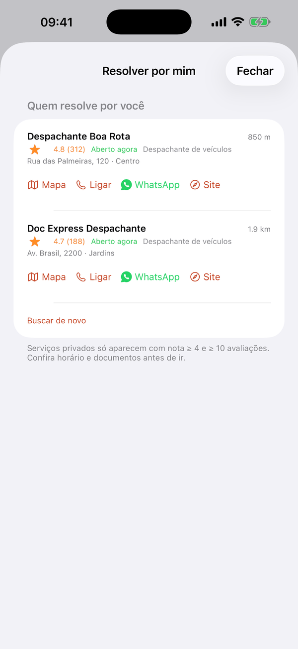 Tela Resolver por mim: dois despachantes de veículos, cada um com a distância, a nota e o número de avaliações, se está aberto agora, o endereço e os botões Mapa, Ligar, WhatsApp e Site. No rodapé, o aviso de que serviços privados só aparecem com nota 4 ou mais e pelo menos 10 avaliações.