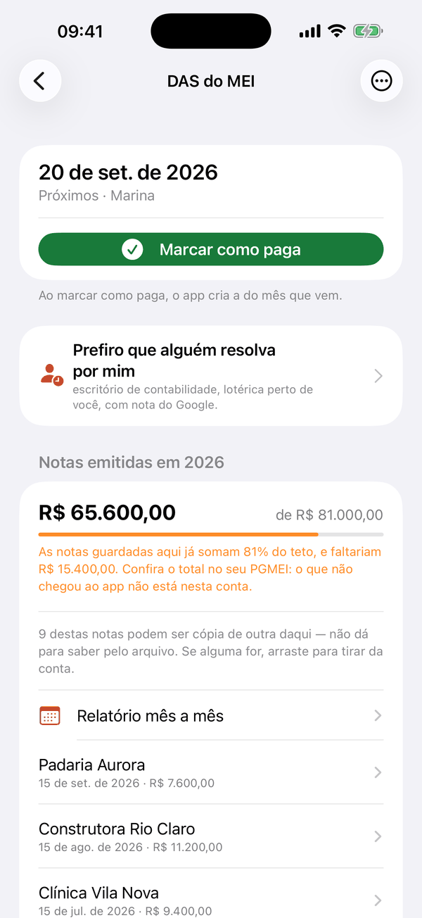 Tela do DAS do MEI: vencimento em 20 de setembro de 2026, o botão Marcar como paga, o atalho “Prefiro que alguém resolva por mim” e, abaixo, as notas emitidas em 2026 somando R$ 65.600,00 de um teto de R$ 81.000,00, com o aviso de que as notas guardadas já somam 81% do teto e faltariam R$ 15.400,00 — confira o total no seu PGMEI, o que não chegou ao app não está nesta conta —, o recado de que 9 destas notas podem ser cópia de outra e dá para arrastar para tirar da conta, o link para o relatório mês a mês e a lista de notas por cliente, data e valor.